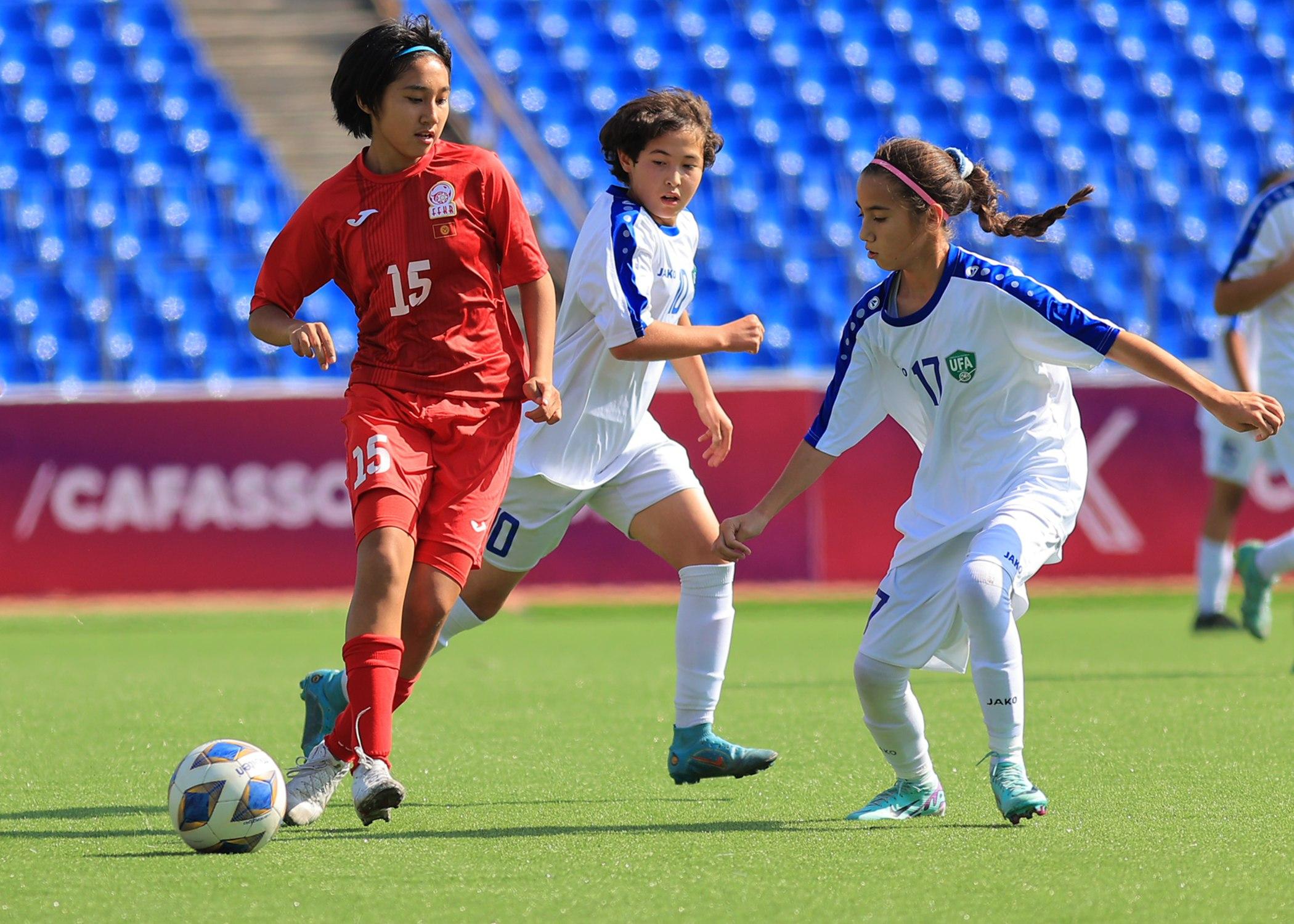 Женская сборная Кыргызстана по футболу. Киргизия спорт. Футбол Азия. Кыргыз 2023.